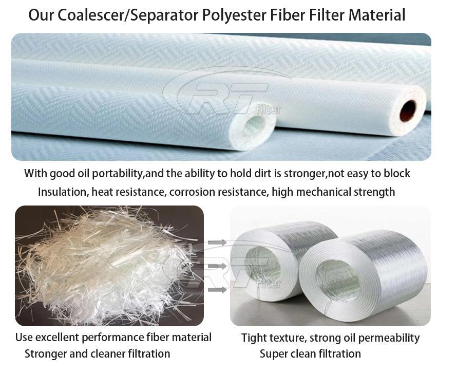 MKO-500-Y Mikropor Air Compressor Line Air Oil Filter Replace