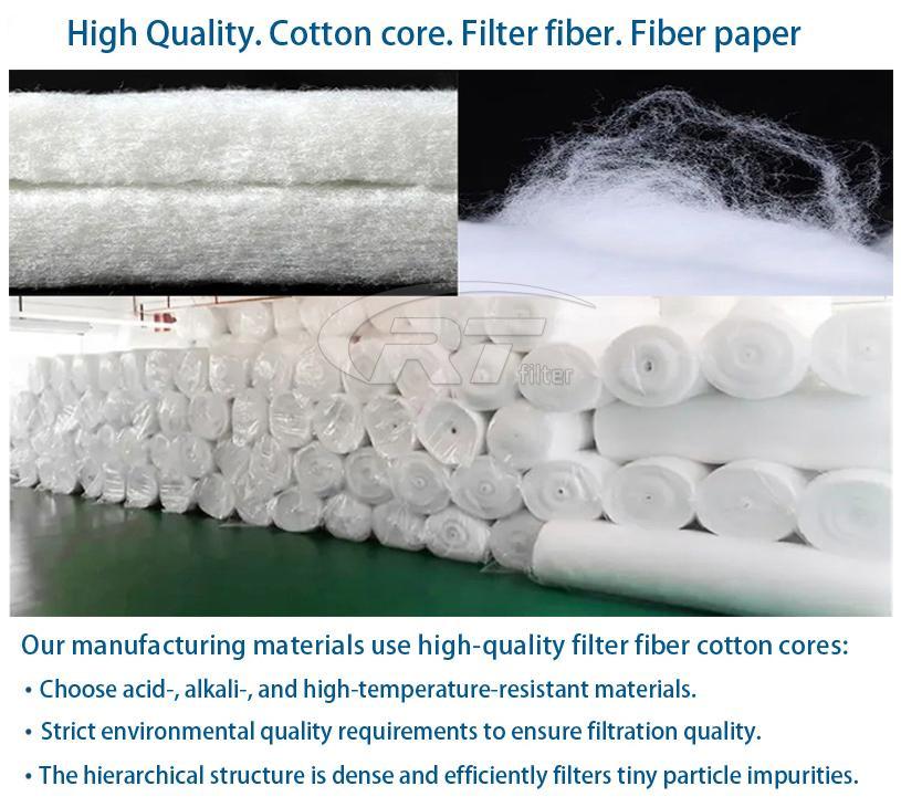 2050X 3075X 1030X 1050X Zander Compressed Air Oil Line Filter